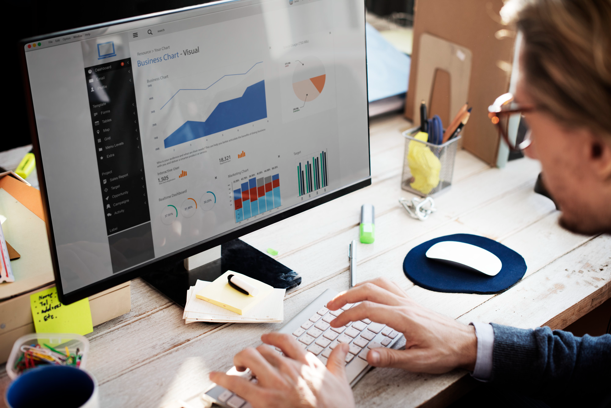 Turning Around Poor Ad Spend ROI